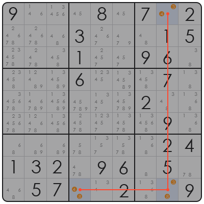sudoku algorithms